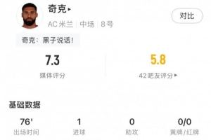 开云体育app-奇克本场数据：1个进球，1次关键传球，错失1次进球机会，评分7.3
