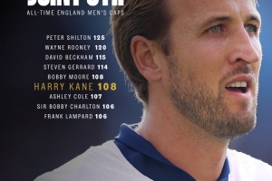 KAIYUN-英格兰队晒凯恩出场纪录海报：108次追平博比-摩尔，并列队史第5